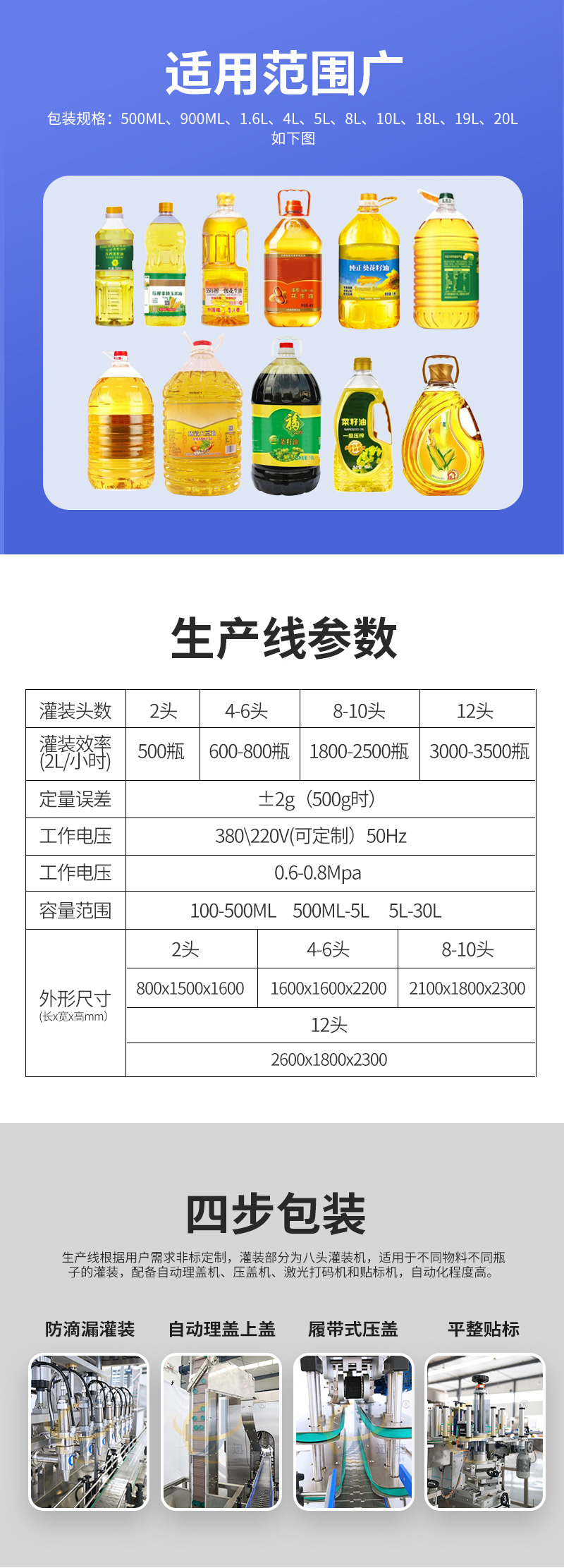 2食用油灌裝生產線詳情頁迅捷_02.jpg